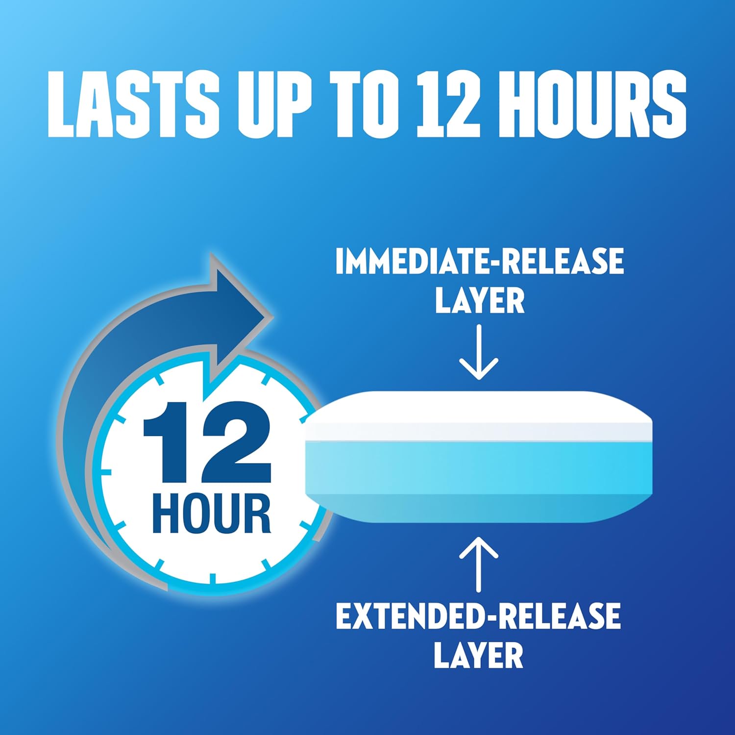 Mucinex 12 Hour Extended Release Tablets, 600 Mg Guaifenesin Relieves Chest Congestion Caused By Excess Mucus, #1 Doctor Recommended Otc Expectorant, Blue, 40 Count : Health & Household