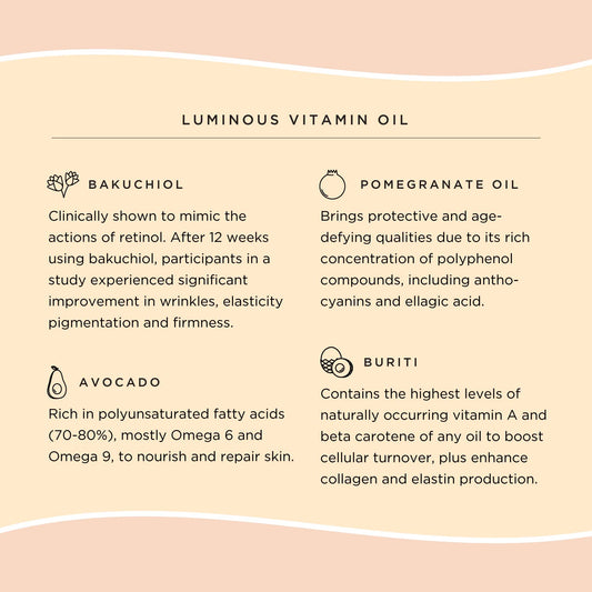 Jshealth Hydrating Face Oil For Women And Men With Rose Oil & Vitamin E Oil For Skin - Facial Oil For Dry Skin