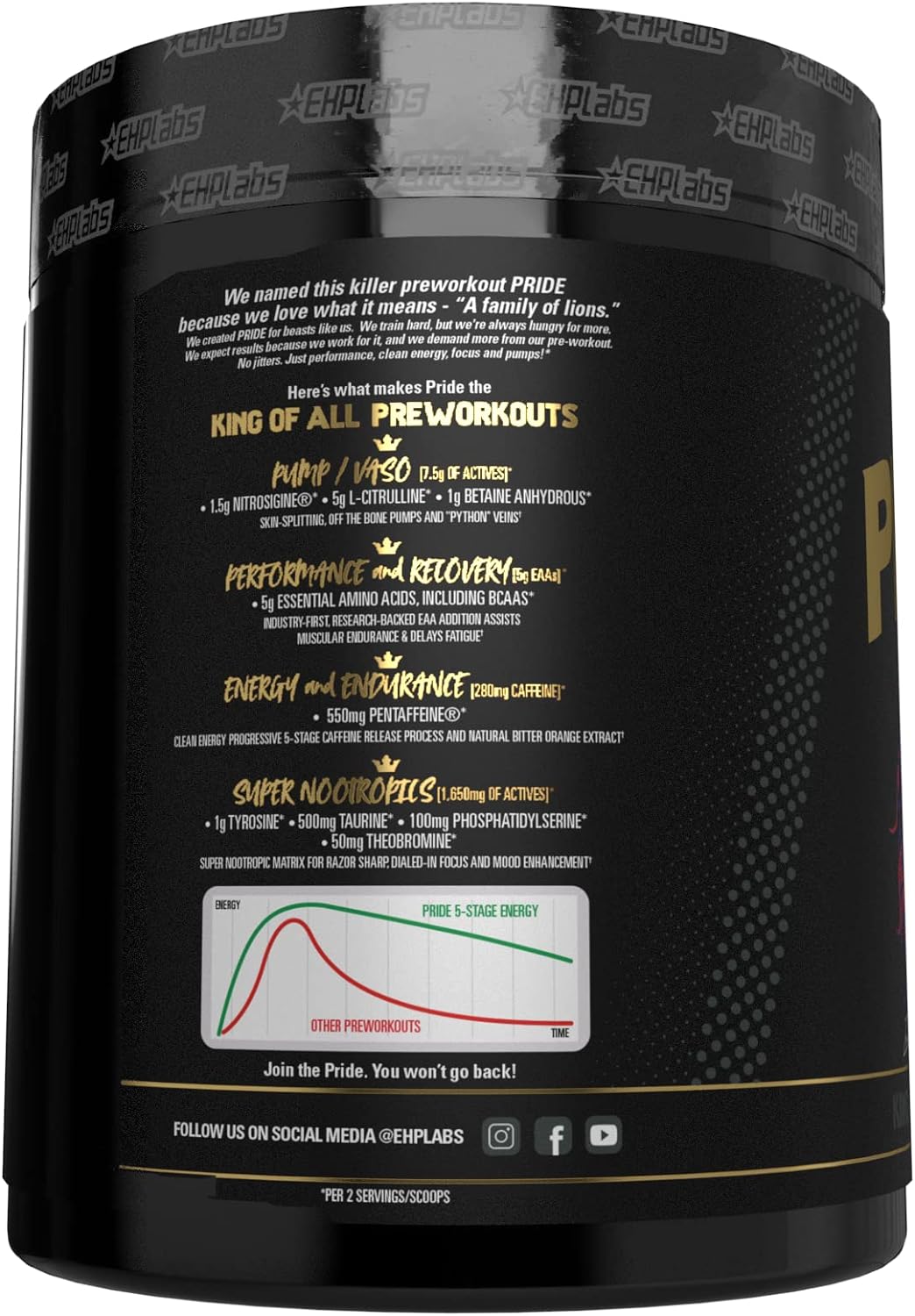 EHP Labs Pride Pre Workout Supplement Powder - Full Strength Pre-Worko