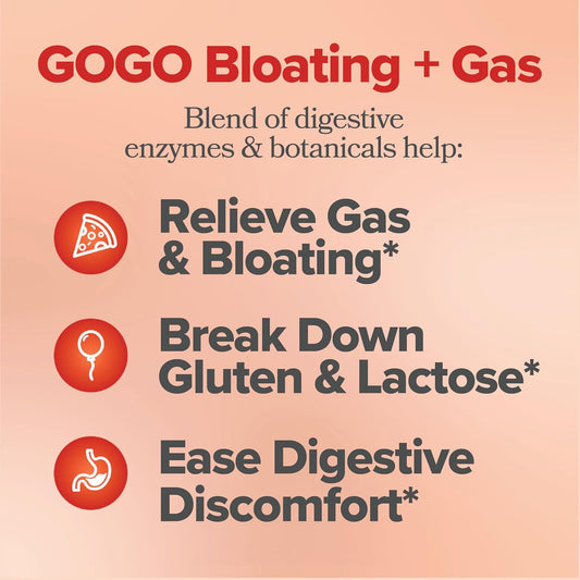 Gogo Bloating & Gas Digestive Relief - Digestive Enzymes For Bloating Relief & Water Retention Reduction - Gas Relief Supplements With Bromelain, Ginger Root, & Milk Thistle - 30 Servings (Pack Of 1)