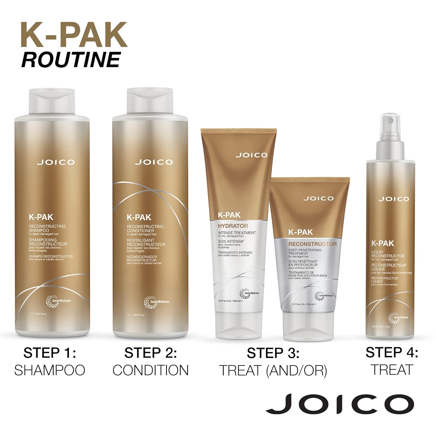 Joico K-PAK Daily Shampoo & Conditioner Set to Repair Damage, 33.8-Ounce : Beauty & Personal Care