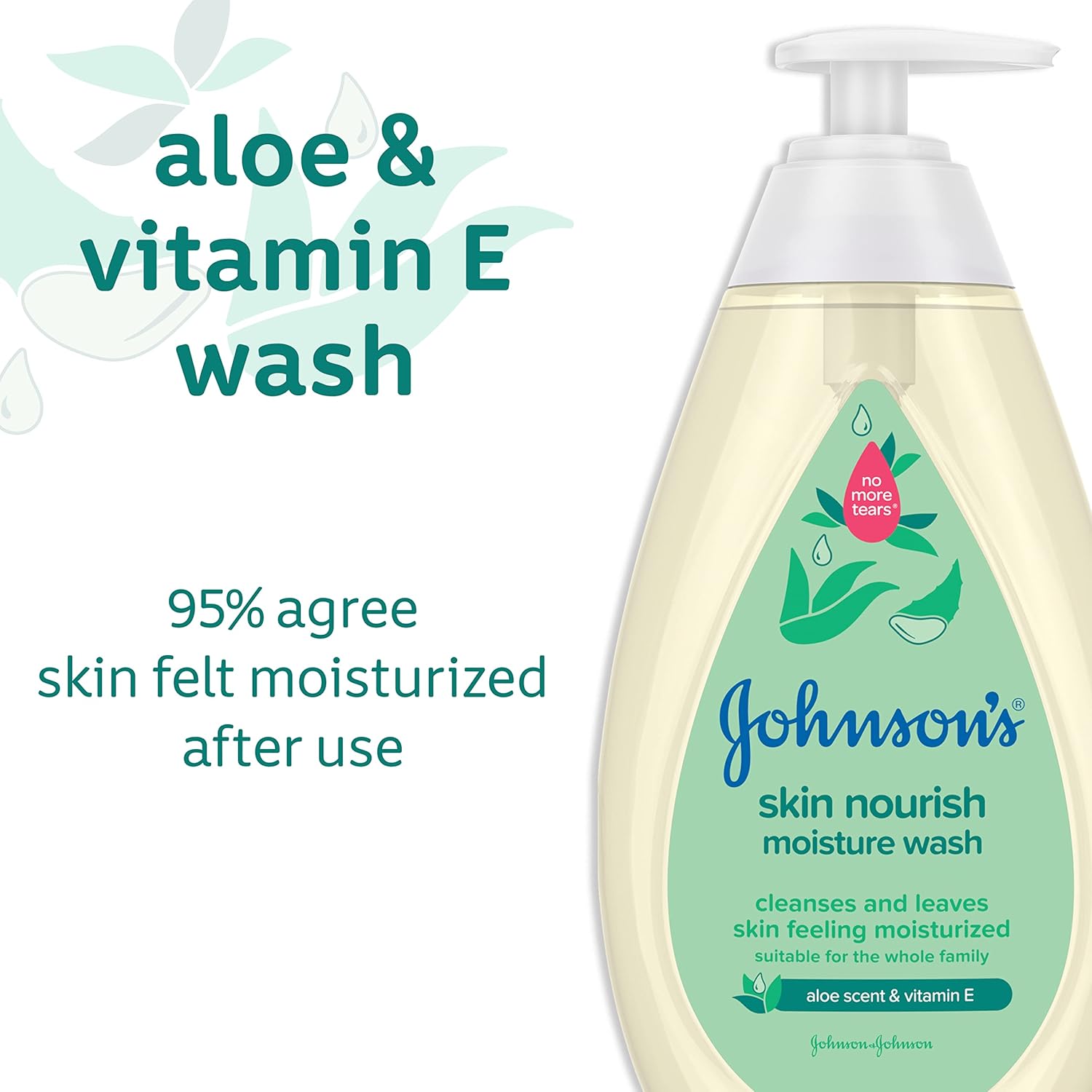 Johnson's Skin Nourishing Moisture Baby Body Wash with Aloe Scent & Vitamin E, Hypoallergenic & Tear Free Bath Wash for The Whole Family, Paraben- & Sulfate-Free, 20.3 fl. oz : Baby