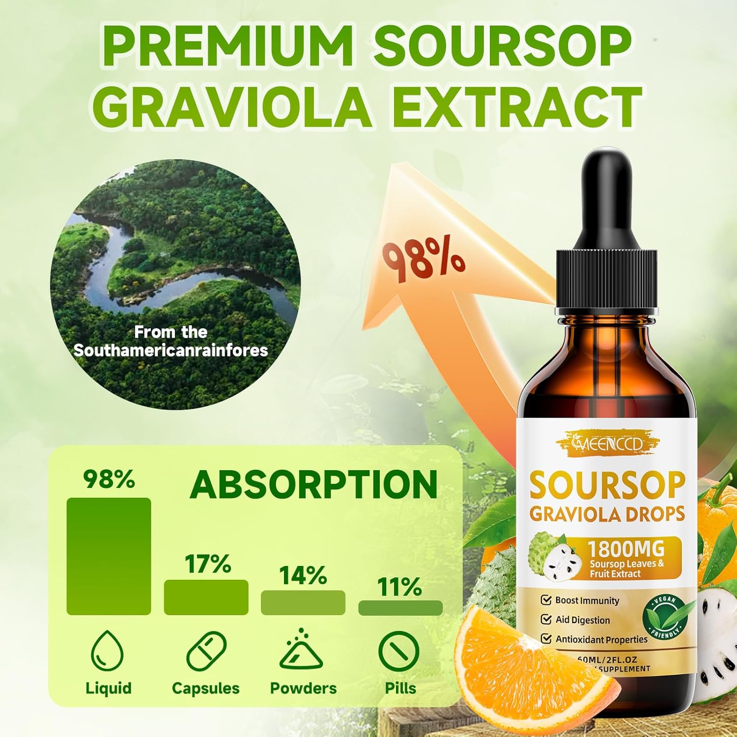 Meenccd Soursop Graviola Liquid Drops 1800Mg, Natural Antioxidant, Cell Support & Regeneration, Immune Boost, Soursop Bitters Liquid, Sugar-Free, Non-Gmo, Vegan, Orange Flavor, 2 Fl Oz : Health & Household