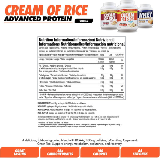 Per4M Cream Of Rice | 15 Servings | High Carbohydrate Cream Of Rice | Breakfast Replacement | Low Sugar Gym Supplements 450G New Improved Formula (Chocolate Brownie Batter, 450G)