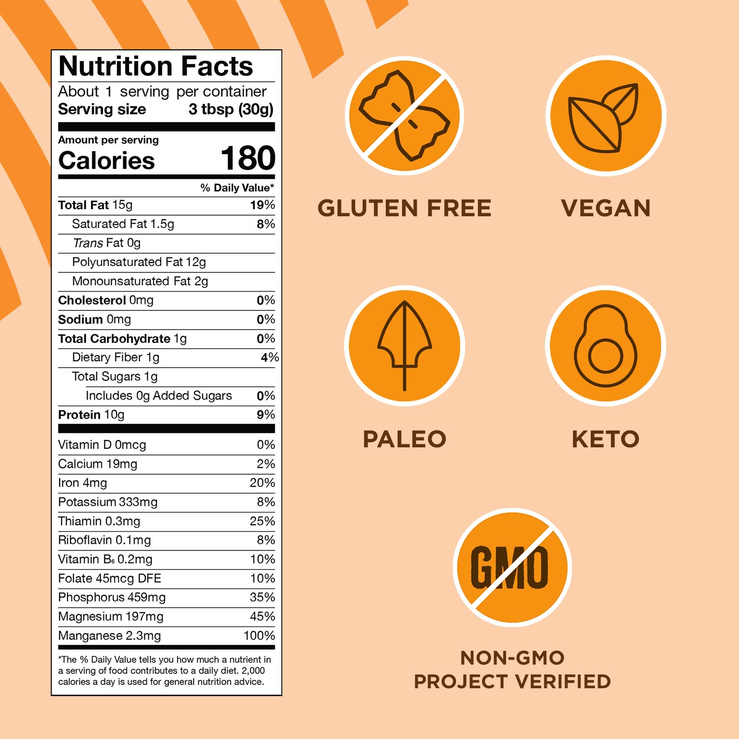 Hemp Seeds, 5 Lb, 10G Plant Based Protein And 12G Omega 3 & 6 Per Serving, Perfect For Smoothies, Yogurt & Salad, Non-Gmo, Vegan, Keto, Paleo, Gluten Free, Manitoba Harvest : Grocery & Gourmet Food