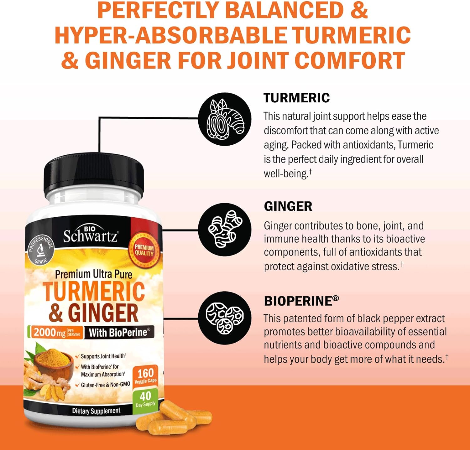 Turmeric Curcumin with BioPerine and Ginger 2000mg, Organic Turmeric Supplement 95% Standardized Curcuminoids, Black Pepper for Max Absorption Joint Support - Vegan Herbal Non-GMO, 160 Capsules