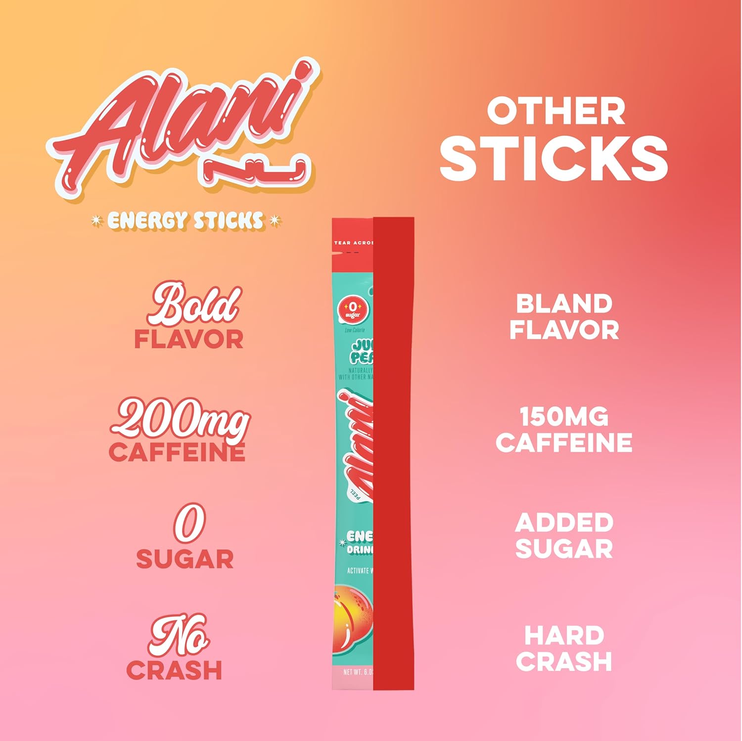 Alani Nu Juicy Peach Energy Sticks | Energy Drink Powder | 200Mg Caffeine | Pre Workout Performance With Antioxidants | On-The-Go Drink Mix | Biotin, B Vitamins | Zero Sugar | 10 Calories | 10 Pack