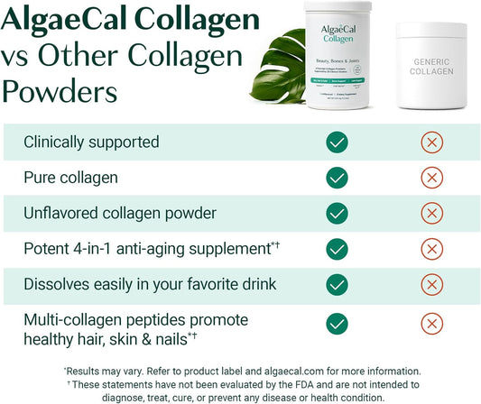 Algaecal Collagen: 4 Clinically-Supported Peptides Verisol®, Fortigel®, Uc-Ii®, Fortibone®, Anti-Aging Hydrolyzed Collagen Powder, 30 Servings, Made In Usa