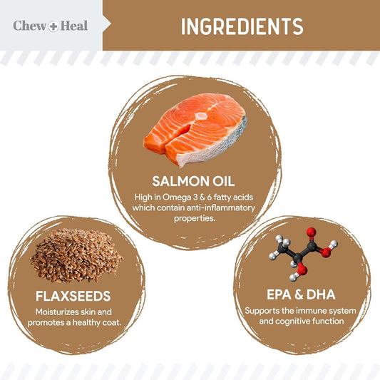 Omega For Dogs - 180 Delicious Soft Chews - Salmon Oil Treats For Skin And Coat, Itch Relief - Fish Oil Blend Of Essential Fatty Acids, Omega 3, 6, And 9, And Vitamins - Peanut Butter Flavor