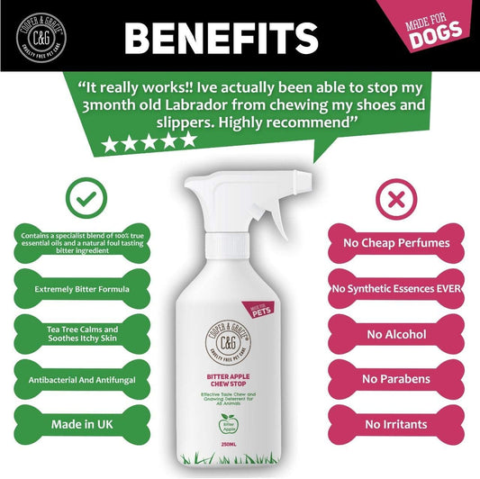 No Chew Bitter Apple Spray for Dogs | Stop Dog Chewing Deterrent | Alcohol Free Anti Chew Repellent Formula for Puppies Cats Horses and Rodent Pets?5060547760398