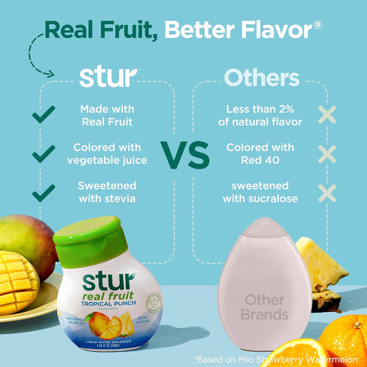 Stur Liquid Water Enhancer | Tropical Punch | Naturally Sweetened | High In Vitamin C & Antioxidants | Sugar Free | Zero Calories | Keto | Vegan | 5 Bottles, Makes 120 Drinks