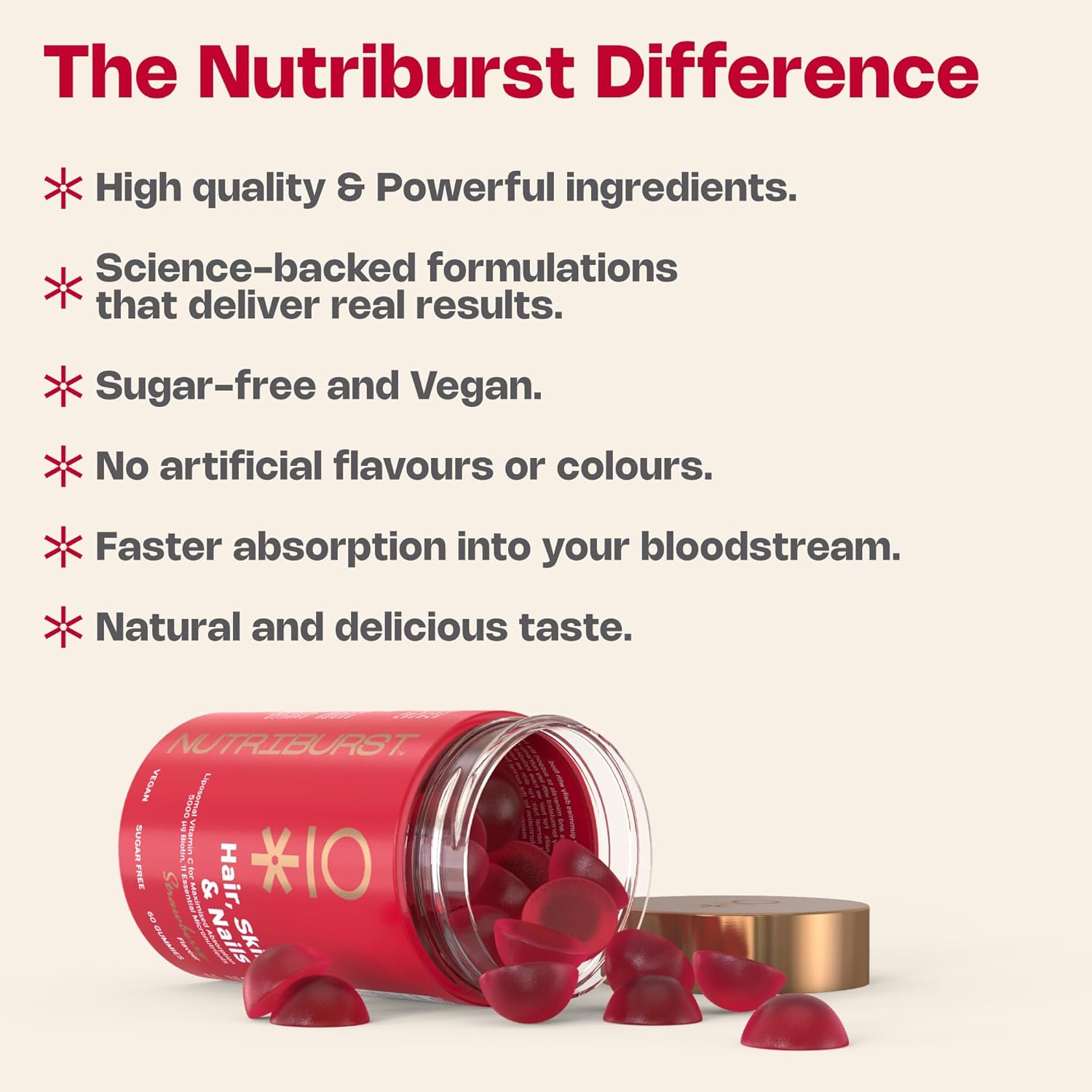 Nutriburst - Hair Skin and Nails Gummies - Biotin Zinc Vitamin E for Thicker Hair & Stronger Nails - Sugar Free Supplements - 60 Gummies 1 Month Supply - Suitable for Vegetarians & Vegans : Amazon.co.uk: Health & Personal Care