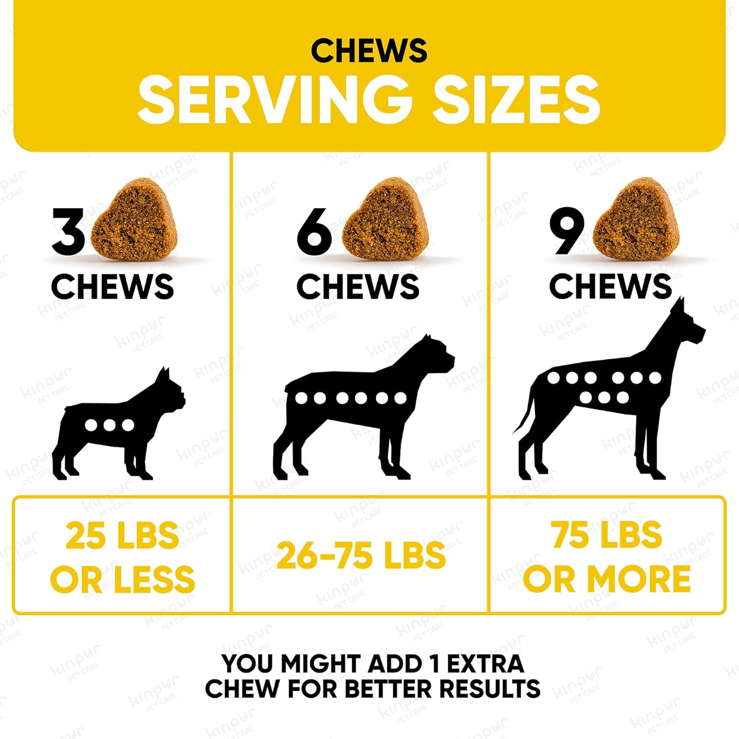 Probiotics for Dogs - Dog Probiotics and Digestive Enzymes for Small, Medium and Large Dogs - Support Gut Health, Itchy Skin, Allergies, Yeast Balance, Immunity (180 Chews) : Pet Supplies