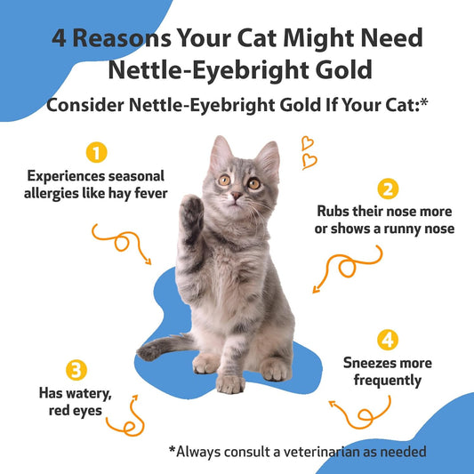Pet Wellbeing Nettle-Eyebright Gold For Cats - Vet-Formulated - Seasonal Allergies, Hay Fever, Allergic Rhinitis - Natural Herbal Supplement 2 Oz (59 Ml)