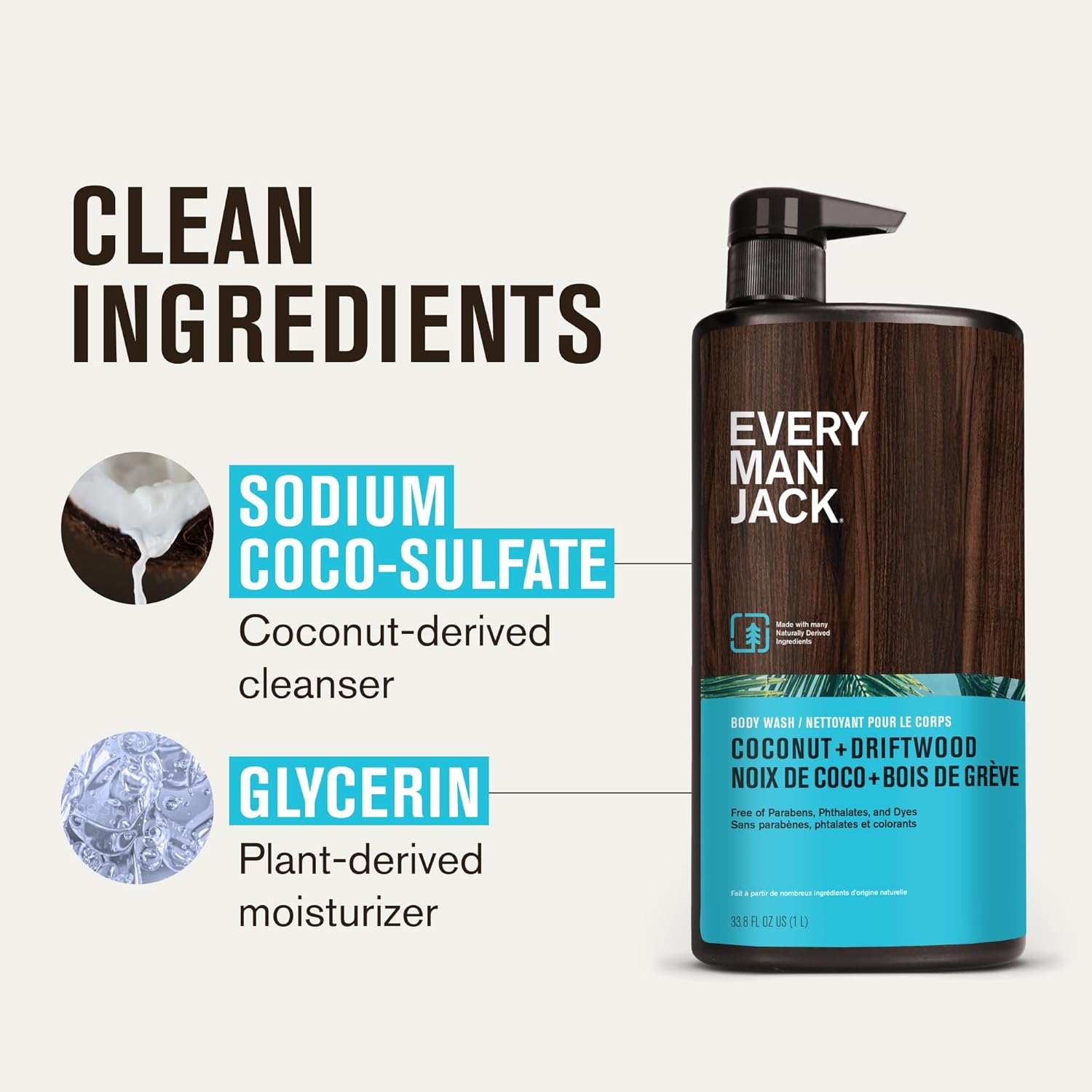 Every Man Jack Men’S Hydrating Body Wash For All Skin Types - Cleanse And Hydrate Skin With Naturally Derived Marine Extracts, Coconut Oil, And A Sea Minerals + Citron Scent - 33.8 Fl. Oz. - 2 Bottle : Beauty & Personal Care