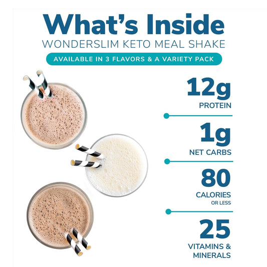 WonderSlim Keto Meal Replacement Shake, Chocolate, Low Carb, C8 MCTs, 12g Protein, Collagen, 25 Vitamins & Minerals, Gluten Free (7ct)