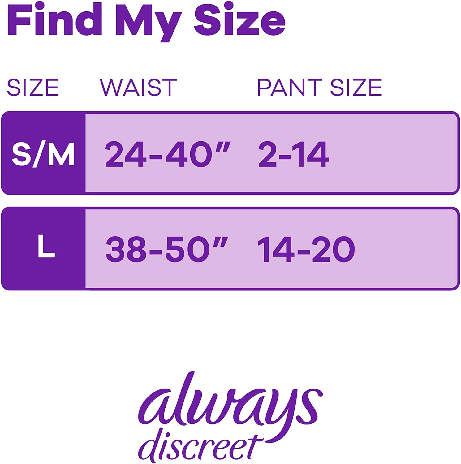 Always Discreet Adult Incontinence & Postpartum Underwear for Women, for Sensitive Skin, Size S/M, Maximum Plus Absorbency, Fragrance-Free, Disposable, 48 Count