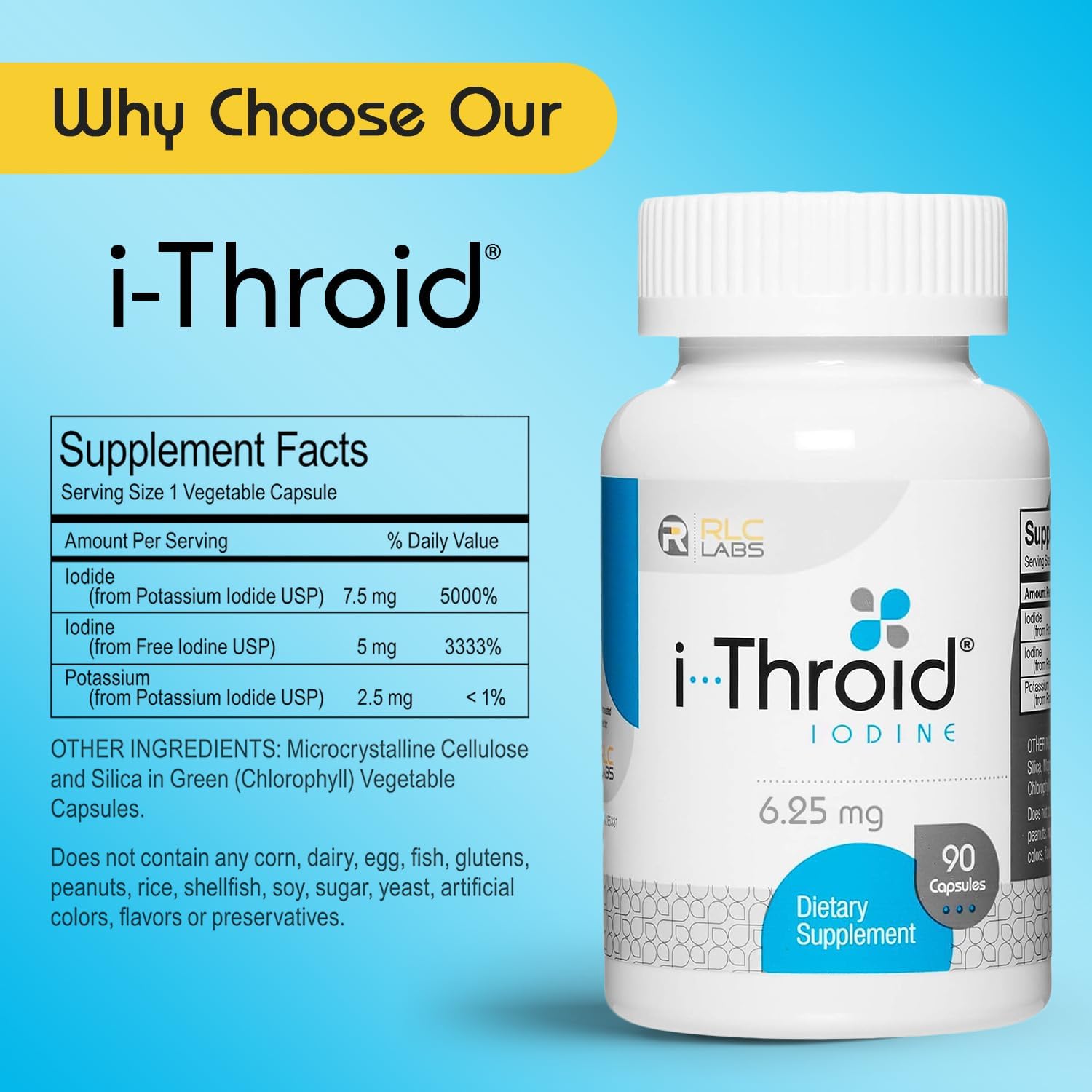 Rlc Labs - I-Throid 6.25 Mg : Health & Household