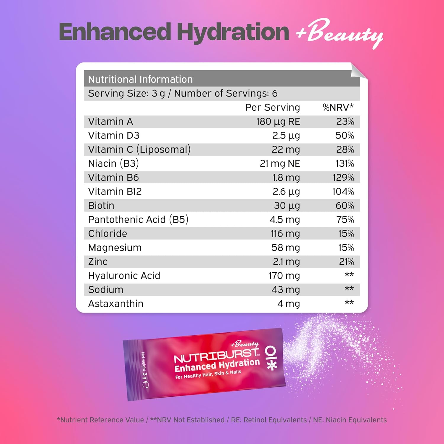 Nutriburst - Beauty Electrolytes + 11 Vitamins & Minerals • Energy • Radiant Skin • Nourish Hair • Performance - Suitable for Vegans - 6 Pack: Peach - Enhanced Hydration : Amazon.co.uk: Health & Personal Care