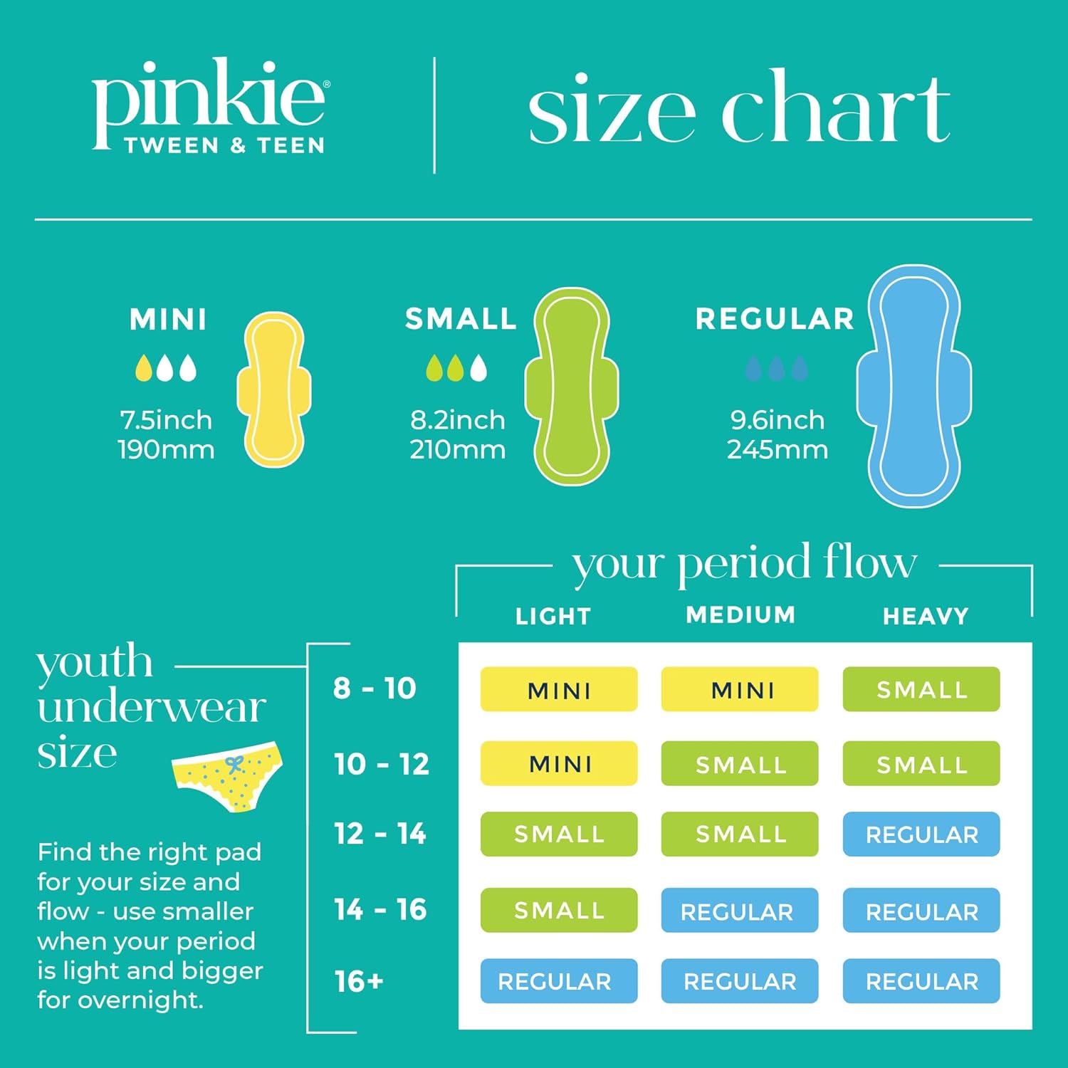 Pinkie Period Pads for Tweens & Teens - Designed for Smaller Underwear - Organic Cotton Topsheet Teen Pads with Wings - Chlorine Free & Fragrance Free - Teen Small, 18 Count : Health & Household