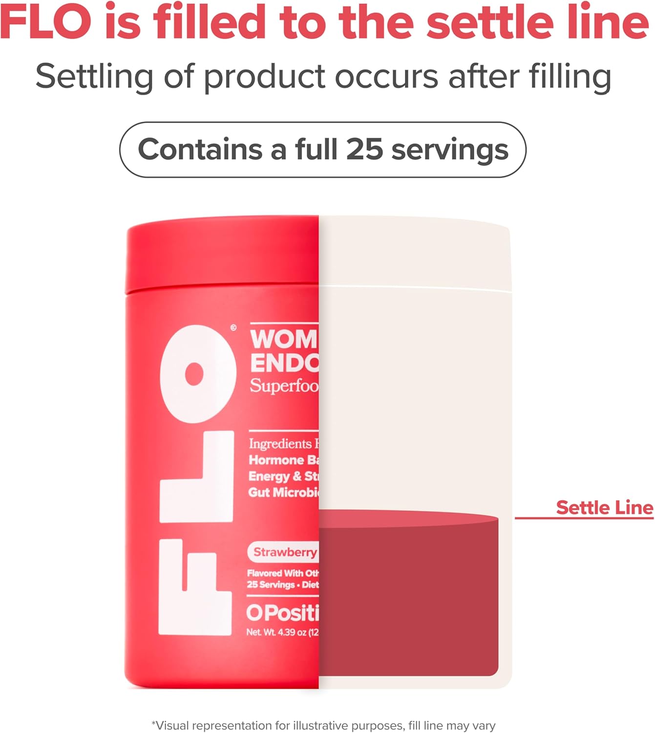 Flo Women’S Endocrine Superfood Powder – Supports Healthy Cortisol Levels, Hormonal Balance, Thyroid & Gut Health – Multivitamin Plus Rhodiola, Dim, Myo-Inositols, Red Superfood – 25 Servings