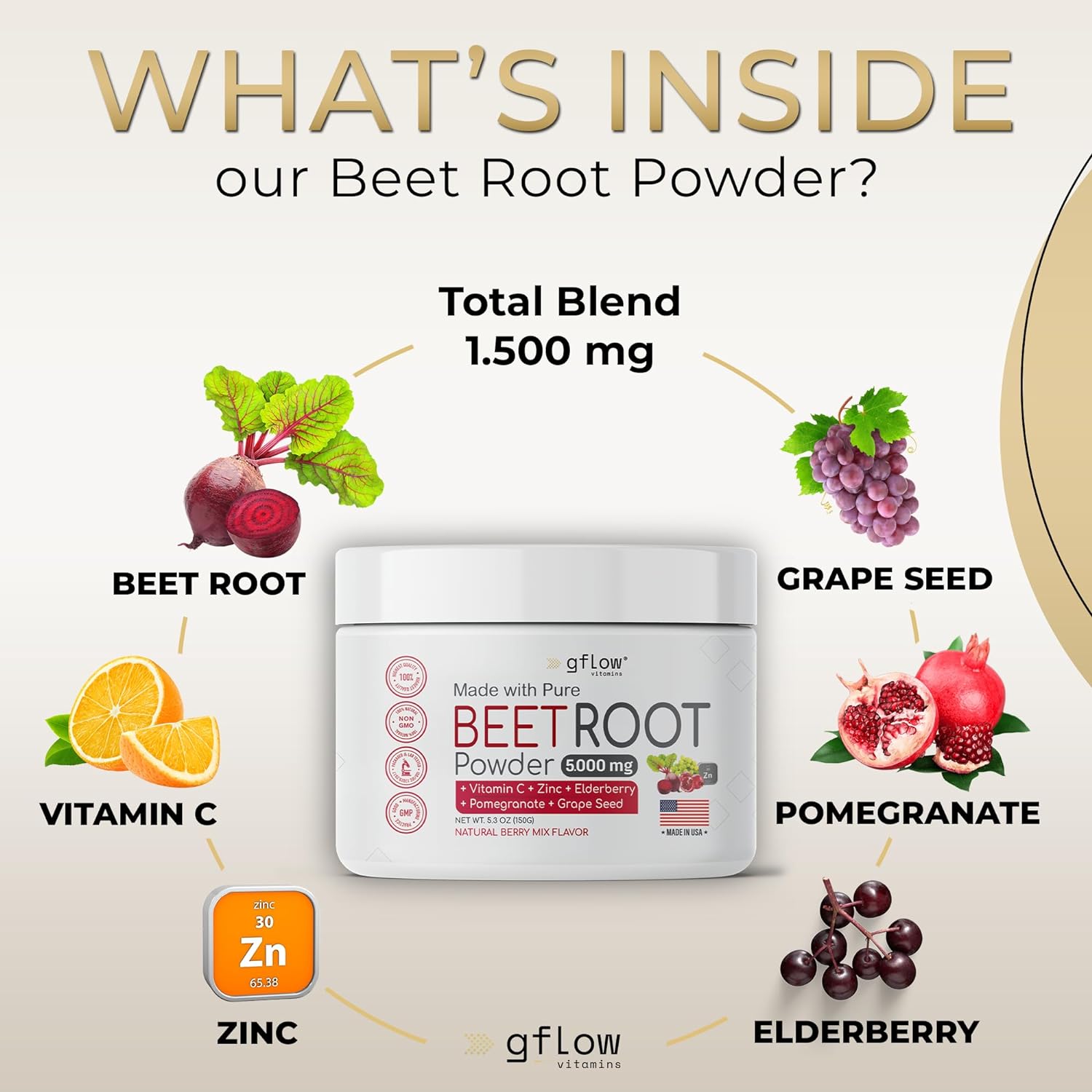 gflow vitamins Beet Root Powder - Nitric Oxide Boost and Heart Health - Non-GMO Superfood Supplement - Natural Berry Mix Flavor, 30 Servings : Health & Household