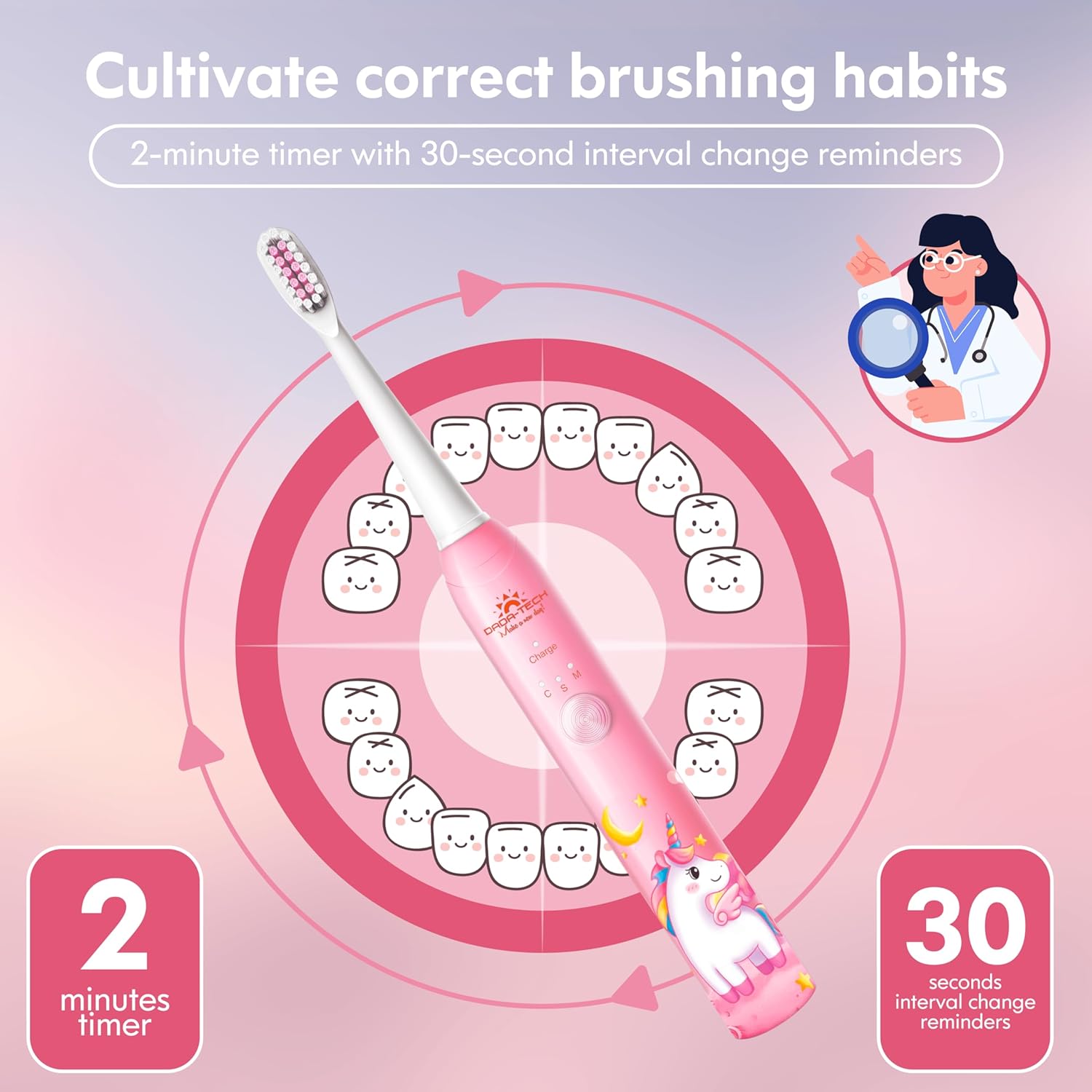 DADA-TECH Kids Electric Toothbrush Rechargeable, Soft Unicorn Tooth Brush with Timer Powered by Sonic Technology for Children Boys and Girls Age 3+, Waterproof and 3 Modes (Unicorn New Pink) : Health & Household