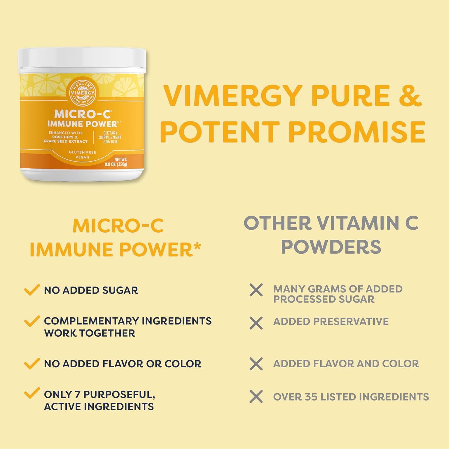 Vimergy MSM (120 Caps) and Micro-C Immune Power TM * - 250g : Health & Household