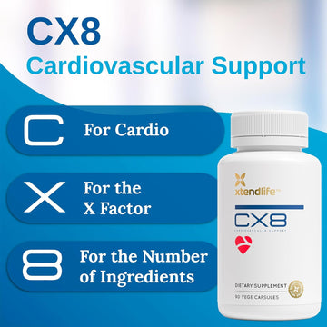 Xtendlife Xtend-Quinol - Natural Coq10 Ubiquinol And Gg (Geranylgeraniol) Supplement For Coenzyme Q10 Production, Heart Health, Cellular Energy, And Aging Health - 2 Month Supply