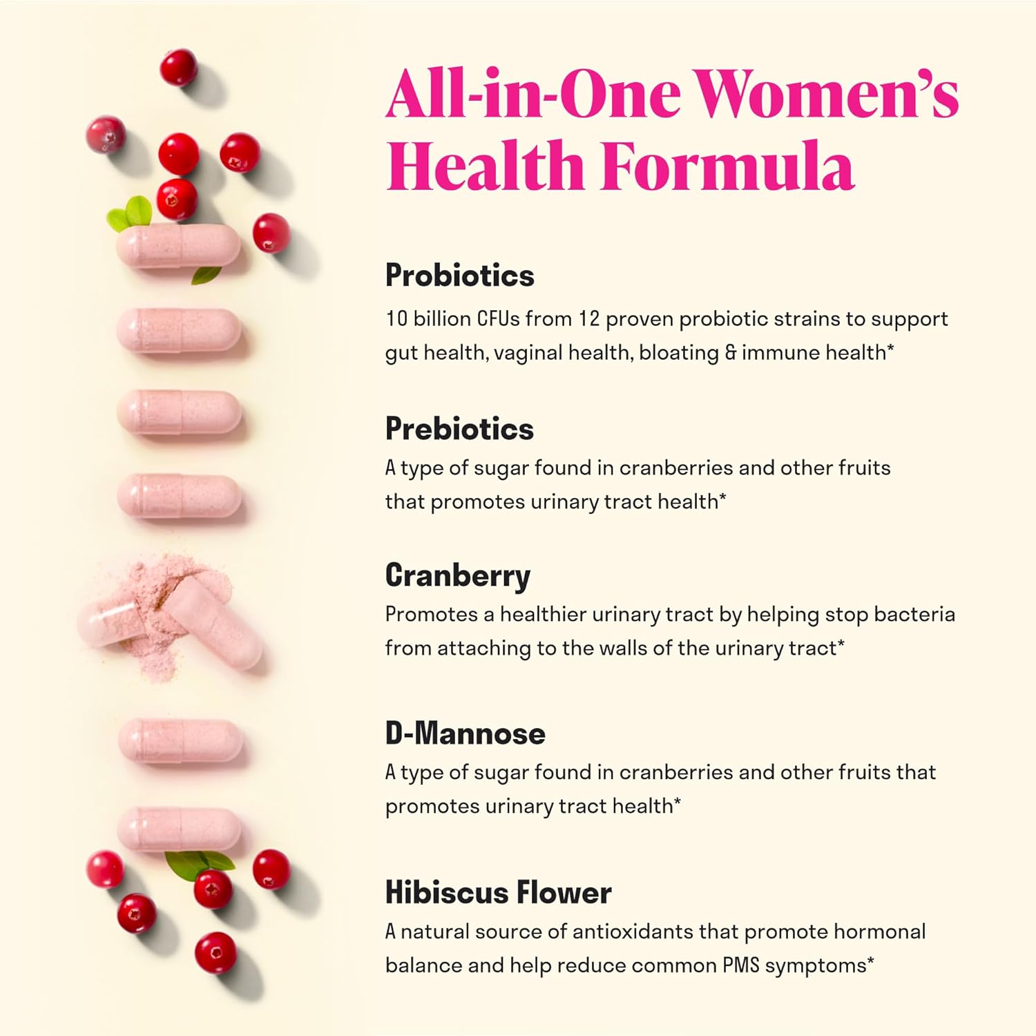 3-In-1 Womens Probiotic - 60 Servings - 12 Unique Strains, Prebiotics, D-Mannose, & Cranberry For Digestive Health, Vaginal Health & Immune Support - Prebiotics And Probiotics For Women | Ph Balance : Health & Household