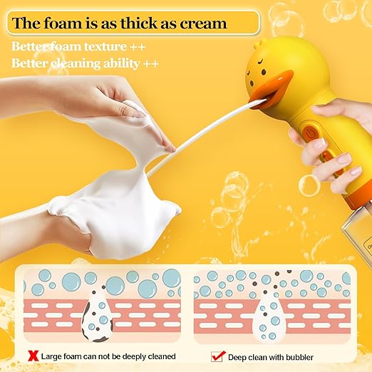iPriro Automatic Dog Bath Sprayer, Wash Foam Machine, Bath Bubble Maker for Dogs and Cats, Bath Attachment for Cleaning, Rechargable and USB Cable, 12 oz