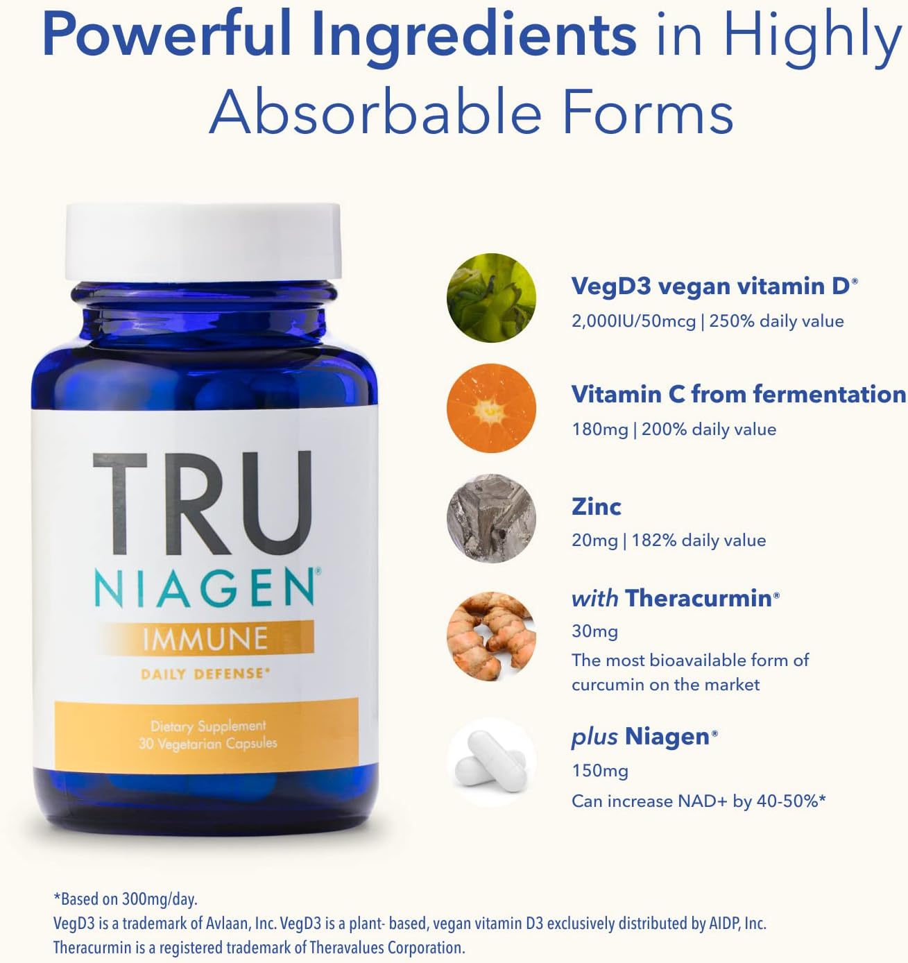 Tru Niagen Immune Support Supplement - Daily Defense - Vitamin C From Fermentation, Vegan Vitamin D3 2000 Iu, Zinc, Plus Theracurmin (Curcumin) + Multi Award-Winning Nad Boosting Niagen 150Mg 30Ct
