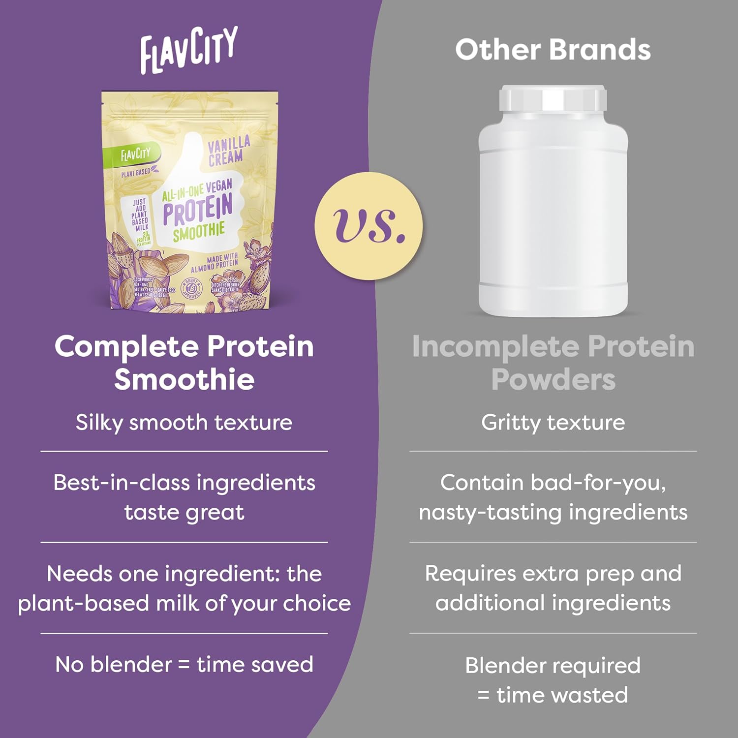 Flavcity All-In-One Vegan Protein Powder Smoothie, Vanilla - Plant-Based Pre-Workout Meal Replacement Shake For Women & Men Made With 20G Of Almond Protein - Gluten Free & Dairy-Free : Health & Household