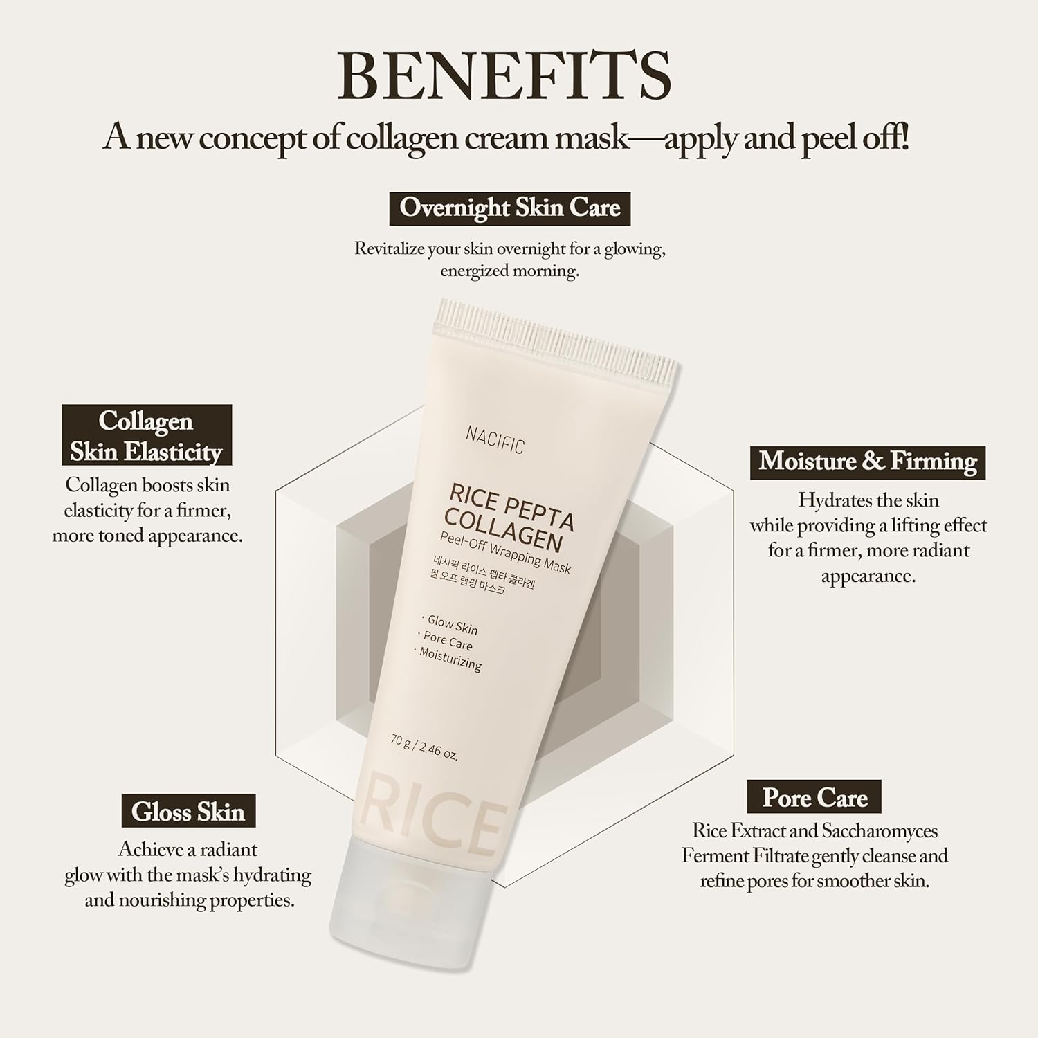 Nacific Rice Pepta Collagen Peel-Off Wrapping Mask 2.46Oz 70G – Overnight Facial Mask Pack, Hydrating, Firming & Elasticity, Pore Minimizing, Lifting, Glowy Glass Skin, Korean Skincare With Peptide : Beauty & Personal Care