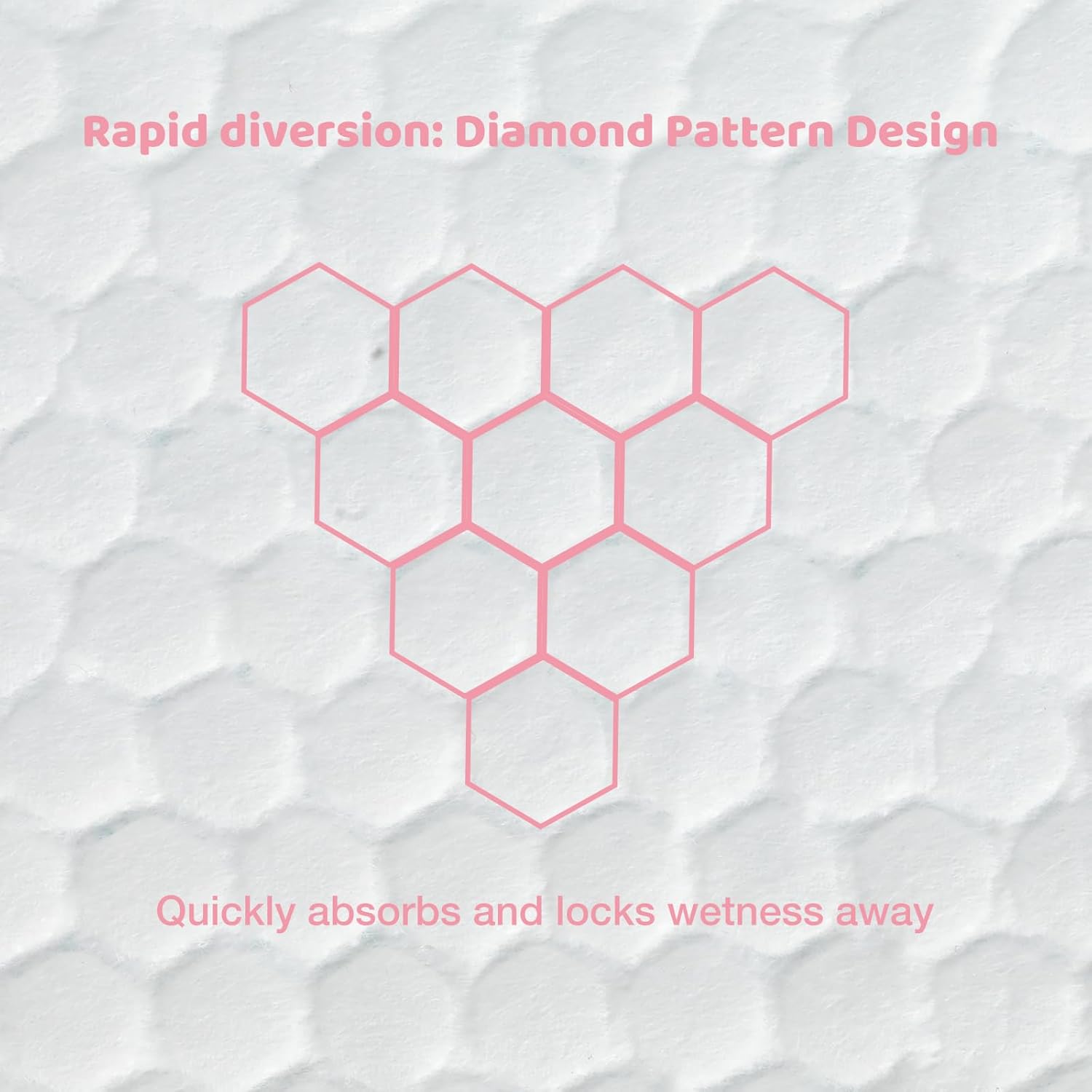 Disposable Changing Pad For Baby, 20 Pack Portable Diaper Changing Pad Liner Baby Changing Pad Waterproof Underpads (Pink, 13X18 Inch)