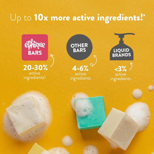 Ethique Beauty Curl-Defining Shampoo & Conditioner Bar Set For Thick, Curly Hair With Shea Butter