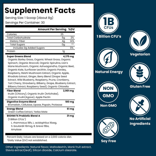 Biohm Super Greens Clean Energy, Green Superfood Powder (8.5 Oz, 30 Servings) Supports Gut Health & Cognition, 34 Natural Fruit, Vegetable & Herbal Extracts With Prebiotics, Probiotics & Enzymes