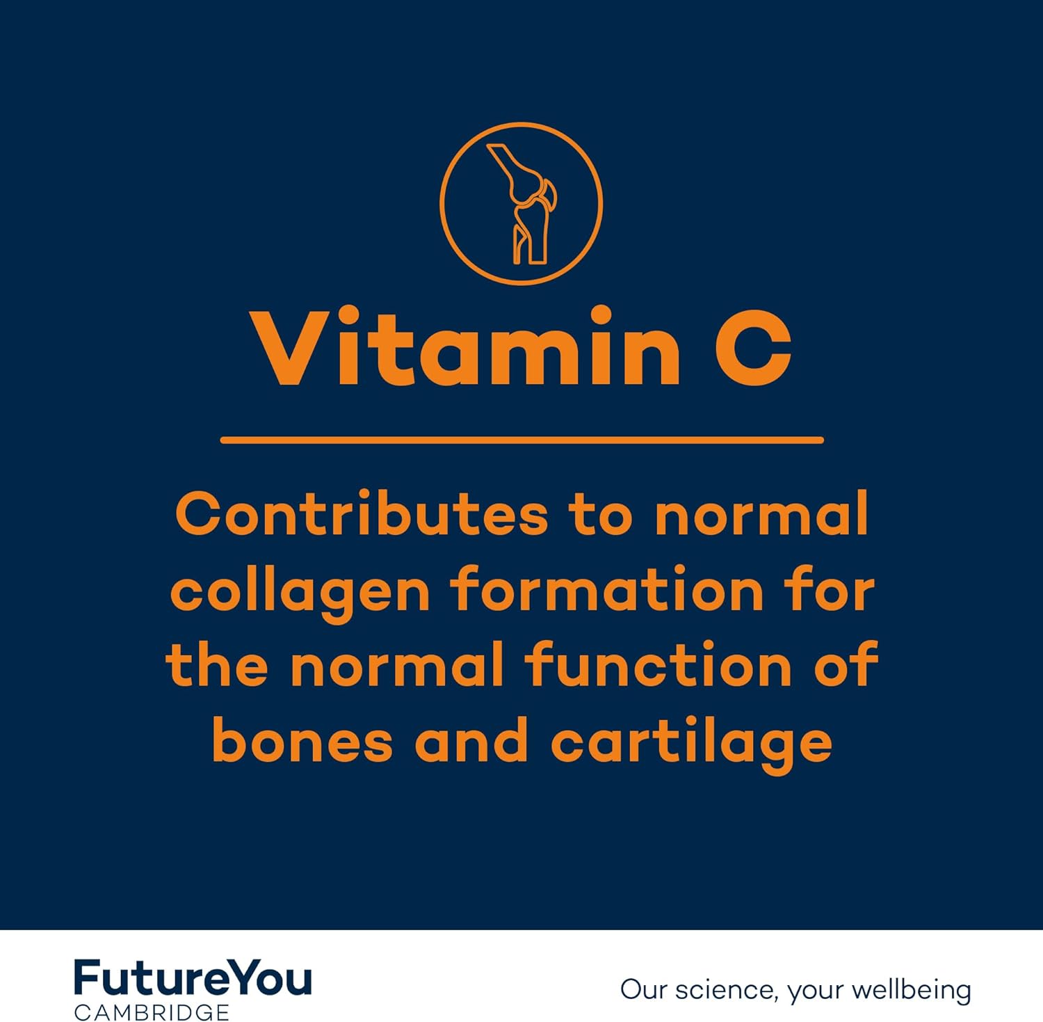 Turmeric+ Supplement – 28 Turmeric Tablets 30x More Absorbable – Curcumin Tablet Patented Meriva Formulation with Vitamins C – Turmeric Tablets for Bones, Joints & Muscles by FutureYou Cambridge