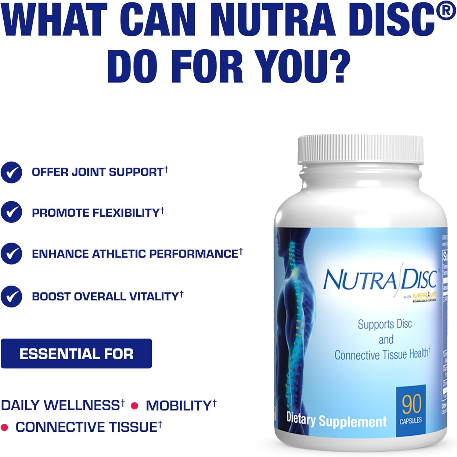 Nutra Disc & Joint Support Supplement - Clinically Formulated Restorative Cartilage Ligament And Tendon Supplement With Patented Meriva Curcumin & Glucosamine And Chondroitin For Adults - 90 Servings : Health & Household