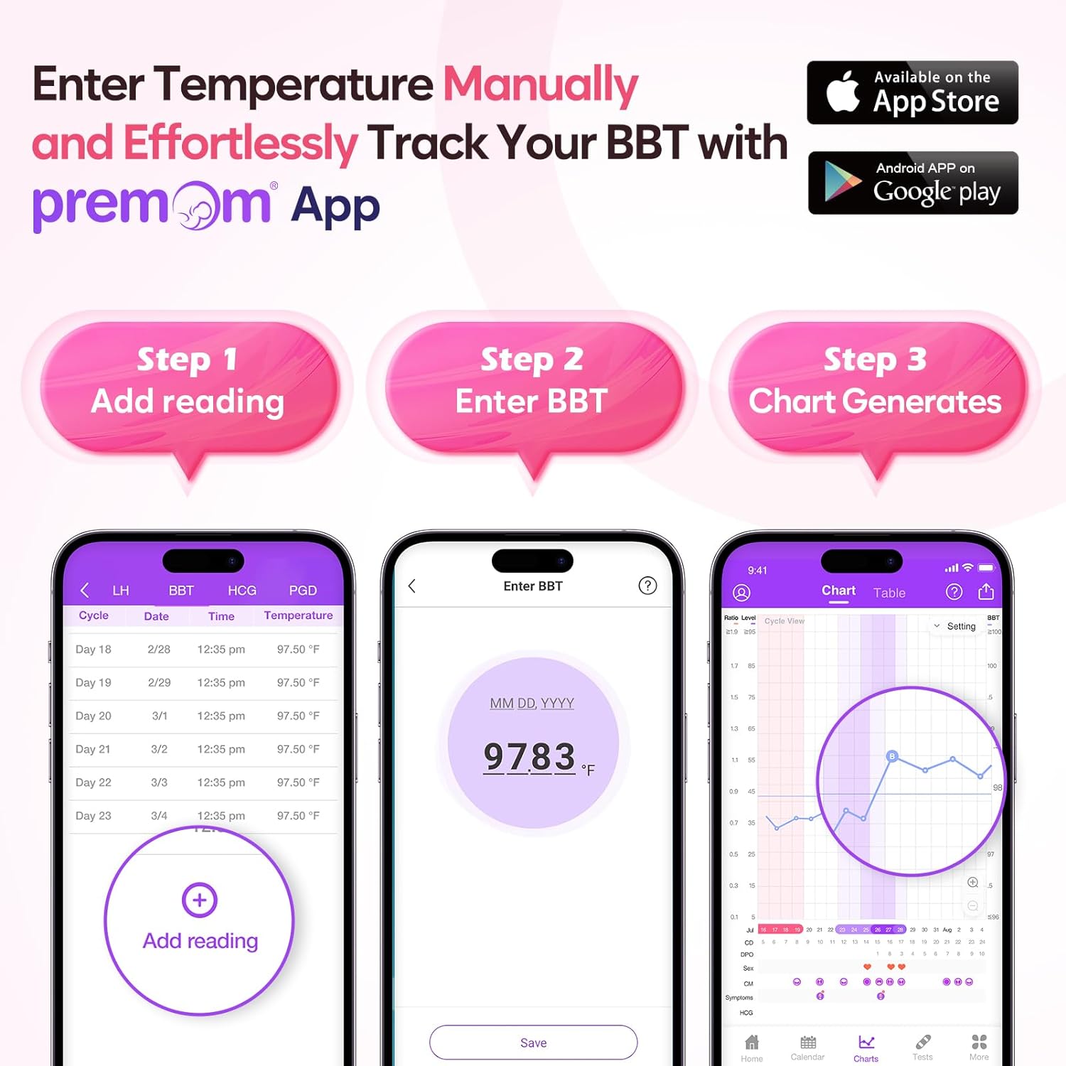 Easy@Home Basal Body Thermometer: BBT for Fertility Prediction with Memory Recall - Accurate Digital Basal Thermometer for Temperature Monitoring with Premom App - EBT-018 (Pink) : Health & Household