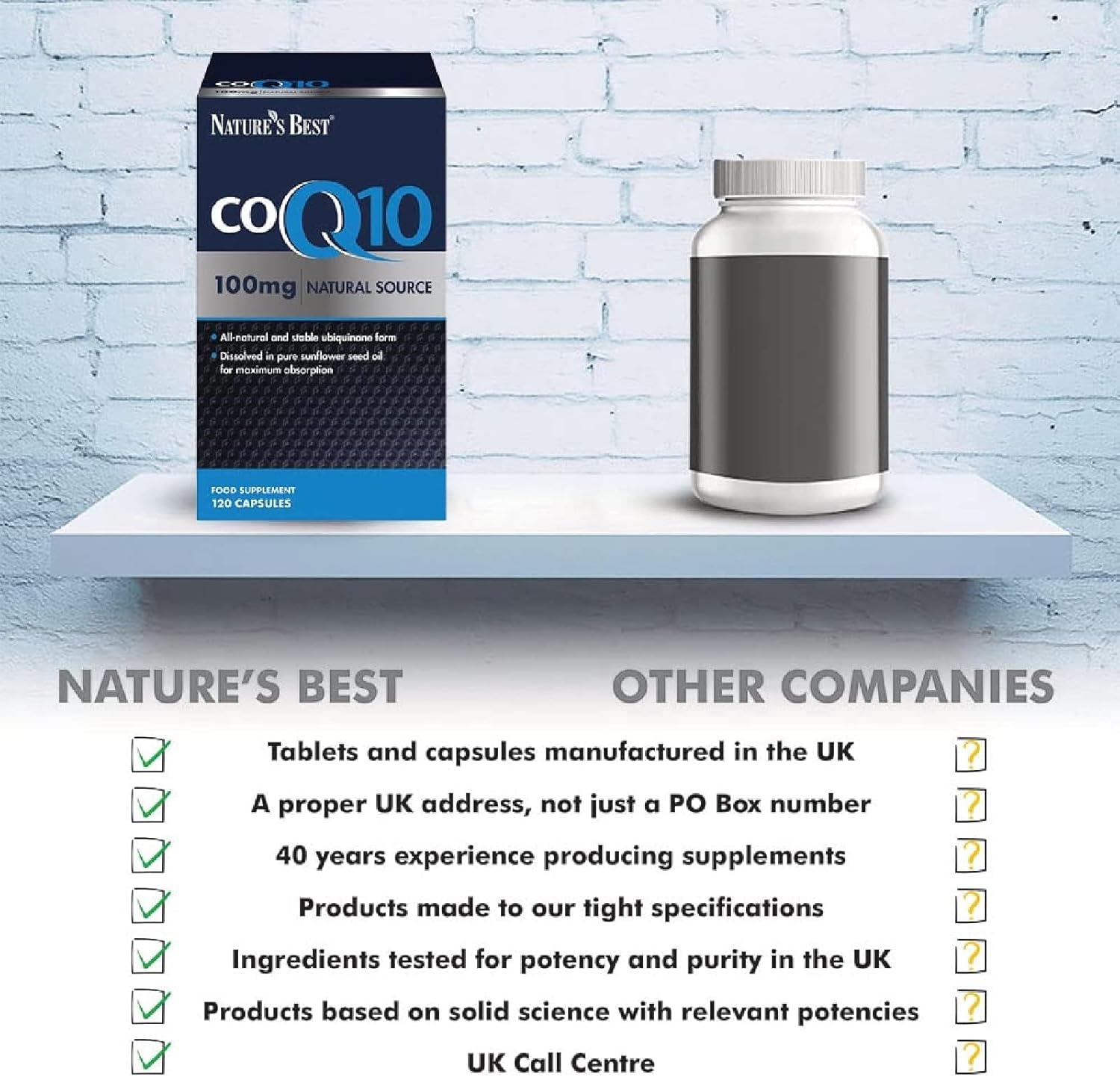 Co Enzyme Q10 [CoQ10] 100mg/200mg/Ubiquinol | One-a-Day | High Potency | Natural Source | Easy, Fast Absorption | High Strength q10 Supplement | UK Made… (60, 200mg) : Amazon.co.uk: Health & Personal Care