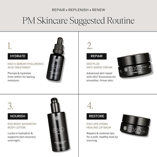 Exo Skin Simple - Exo Plus™ Exoceuticals Anti-Aging Cream | Rejuvenation | Anti Wrinkle | Innovative Exosome Skin Care Solutions | 50Ml | 1.7 Fl Oz