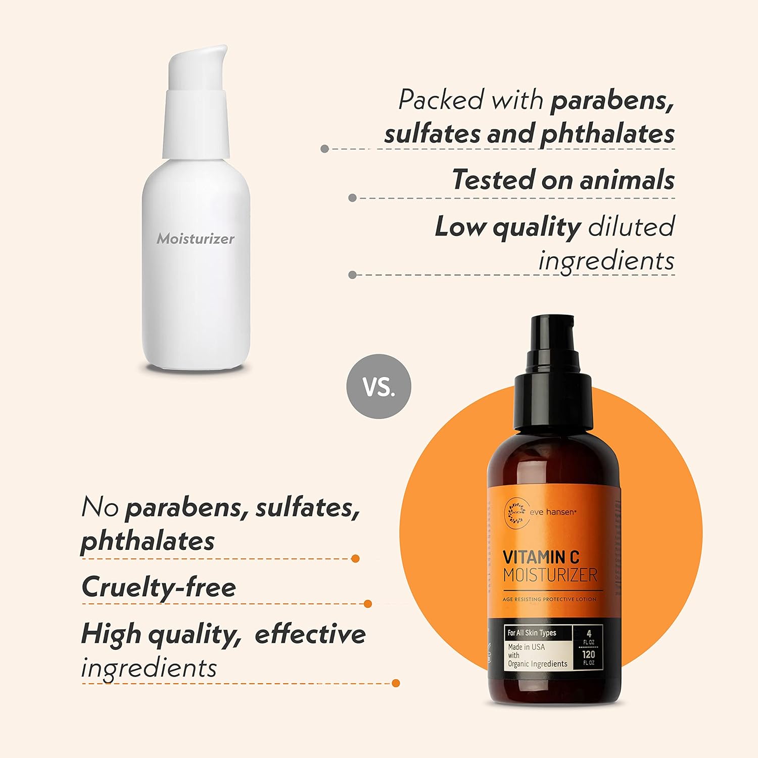 Eve Hansen Vitamin C Face Moisturizer - Lightweight Hydrating Cream With Vitamin B, Green Tea, Jojoba Oil - Cruelty-Free & Natural Ingredients - 4 Oz : Beauty & Personal Care