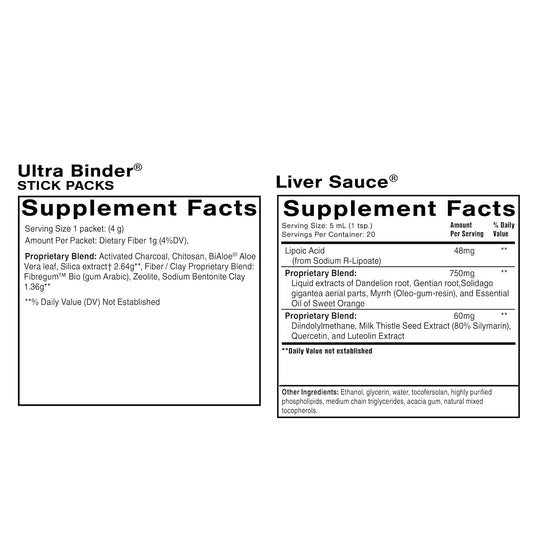 Quicksilver Scientific Pushcatch Liver Detox Cleanse - 2 Piece Kit With Ultra Binder (Packets) & Liver Sauce (Liver Support Supplement With Milk Thistle Extract) To Support Gi Detox & Toxin Binding