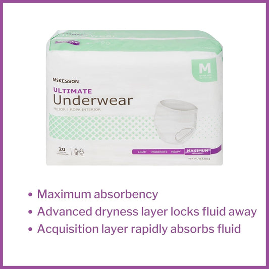 Mckesson Ultimate Underwear, Incontinence, Maximum Absorbency, Medium, 20 Count