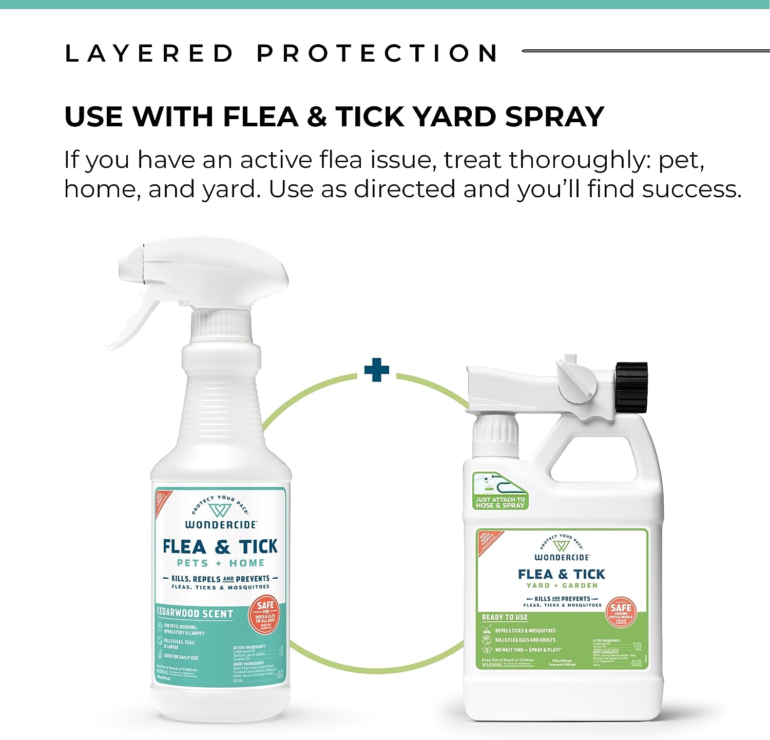 Wondercide - Flea, Tick & Mosquito Spray for Dogs, Cats, and Home - Flea and Tick Killer, Control, Prevention, Treatment - with Natural Essential Oils - Pet and Family Safe - Cedarwood 128 oz : Pet Supplies