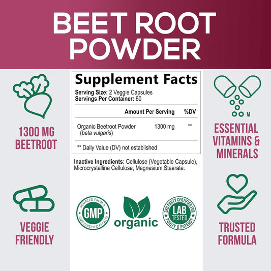 Beet Root Powder Capsules - Supports Athletic Performance, Digestive H