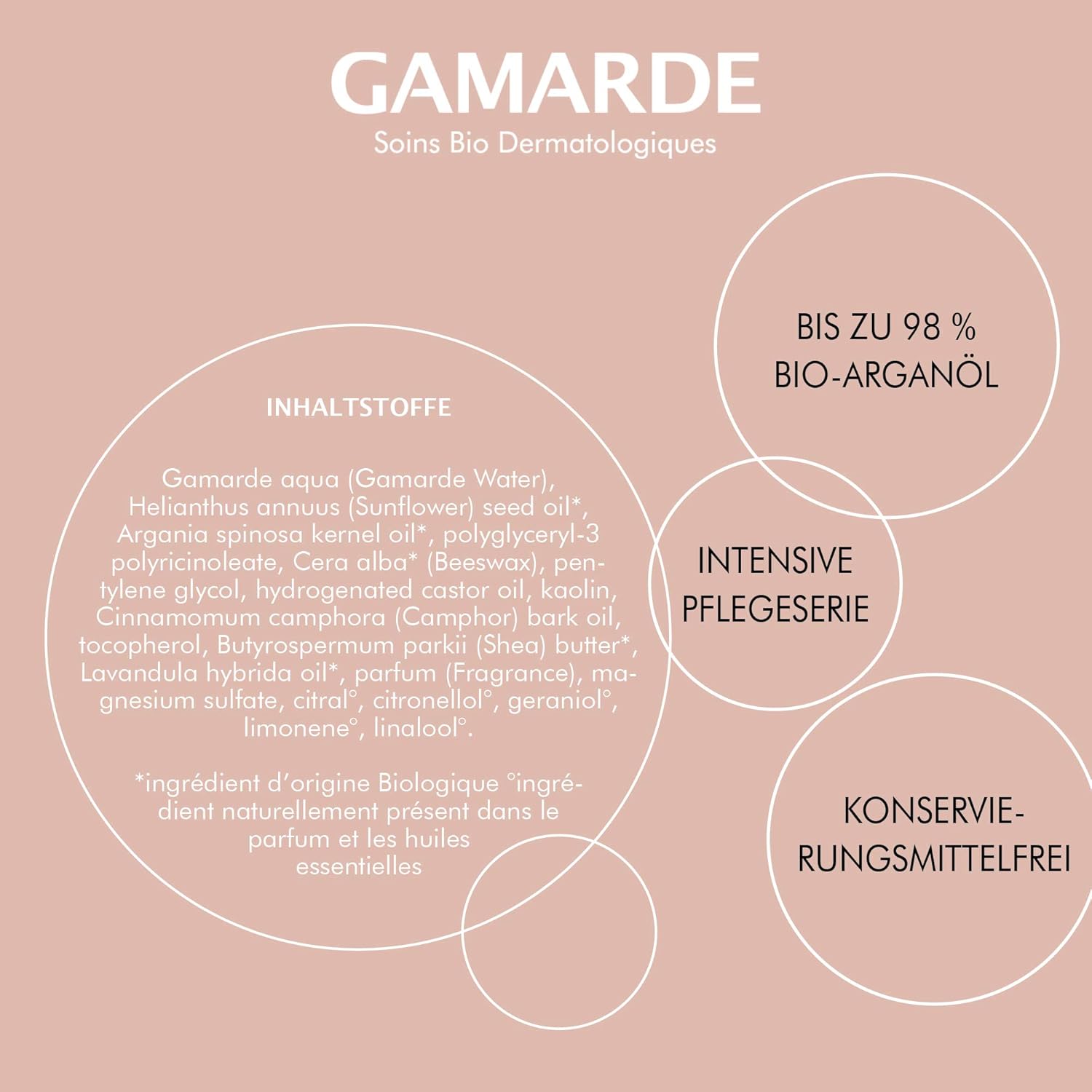 Gamarde Intense Nutrition Hand And Foot Cream 100 G Bio 100G