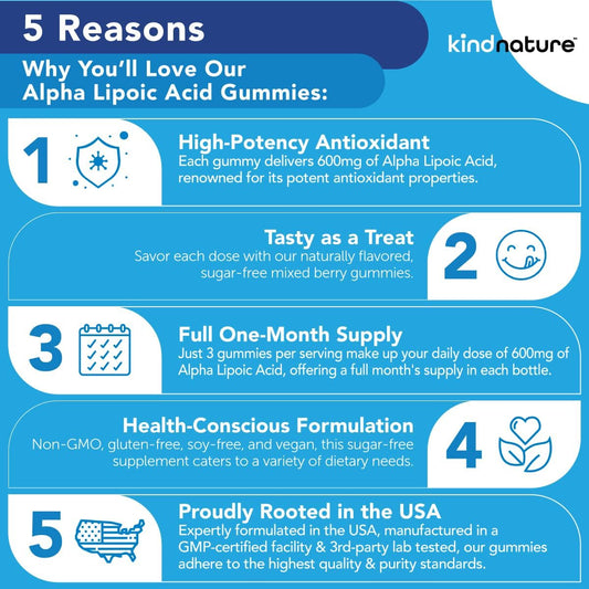 Alpha Lipoic Acid Gummies - Vegan, Sugar-Free, Low Calorie 600 Mg Ala Supplement - Pure Ala Alpha Lipoic Acid 600Mg For Antioxidant Support