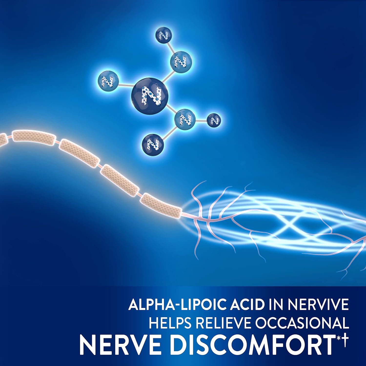Nervive Advanced Nerve Relief + Mobility, with Alpha Lipoic Acid to Help Reduce Nerve Aches, Weakness, & Discomfort*† and Boswellia to Promote Mobility*, Vitamins B12,B6,B1, 30 Tablets : Health & Household
